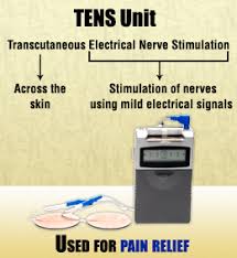Transcutaneous Electrical Nerve Stimulation (TENS) - Physiopedia