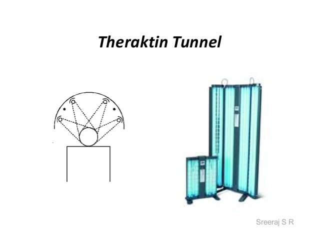 Theraktin Tunnel