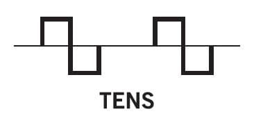 Motion of TENS