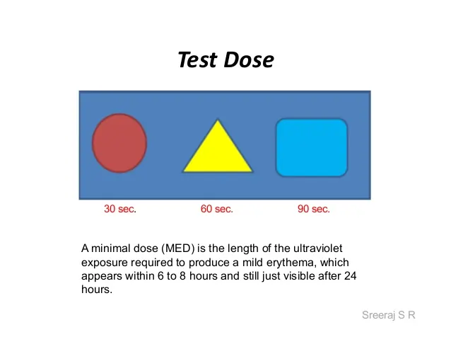 Test Dose