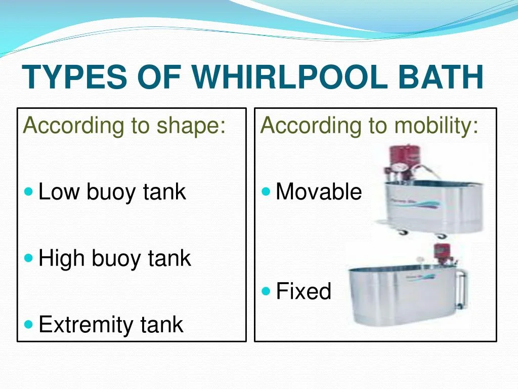 Types of Whirlpool Bath