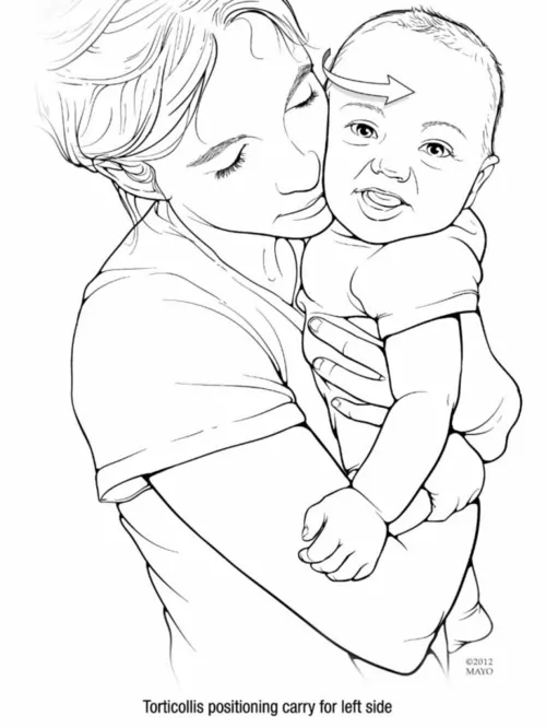 Cheek-to-cheek hold