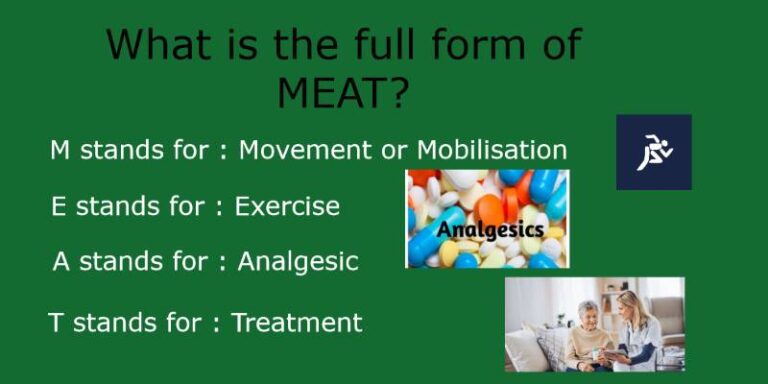 MEAT Principle For Soft Tissue Injuries: