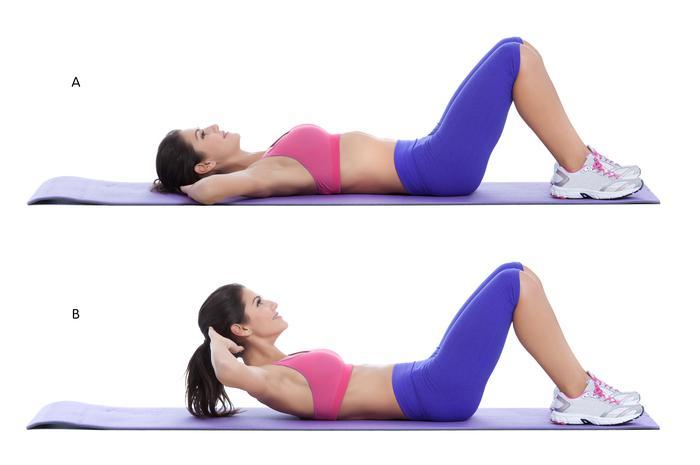 Core muscles strengthening exercises