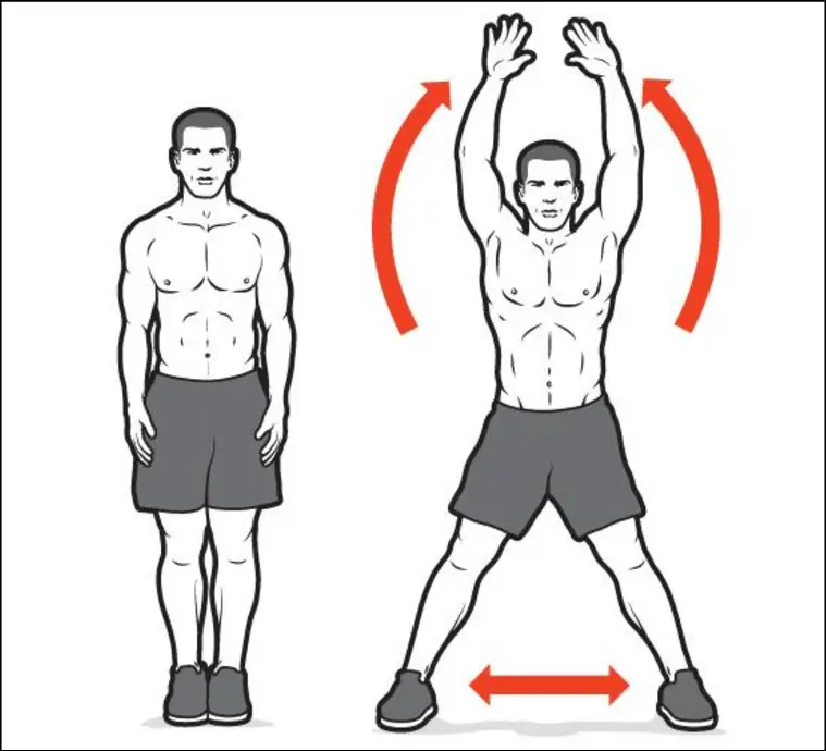 23 Best Healthy Exercise At Home Mobility Physiotherapy Clinic