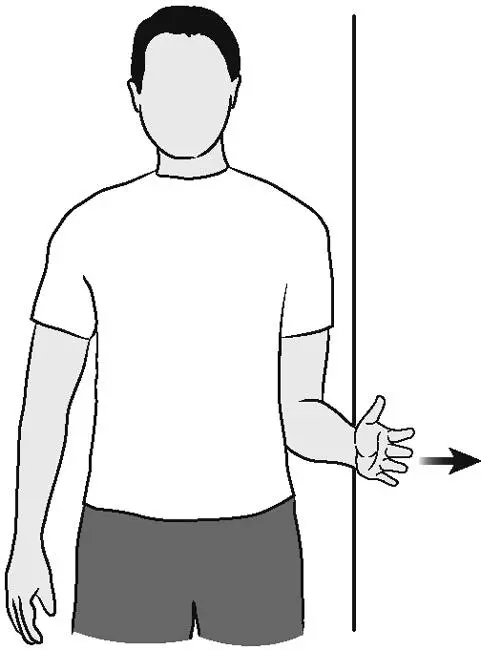 Isometric shoulder rotator cuff exercises external rotation