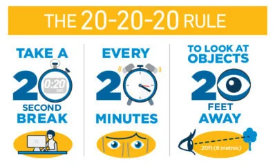 20-20 rule