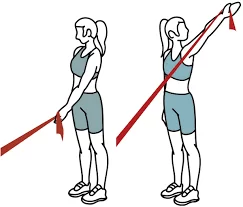 shoulder flexion exercise of frozen shoulder