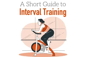 Interval training