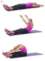 Core Roll-Up