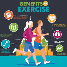 35 Benefits of Exercise