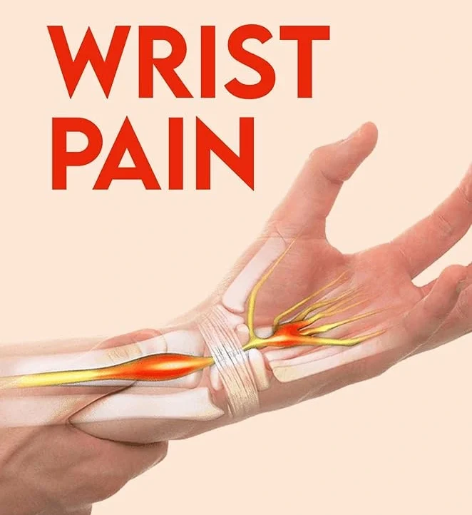 Wrist Pain