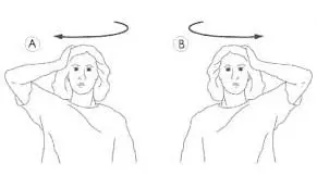 Isometric neck rotation