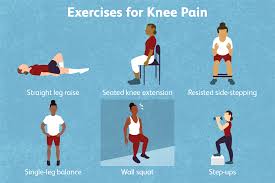 Best Exercise For Knee Pain